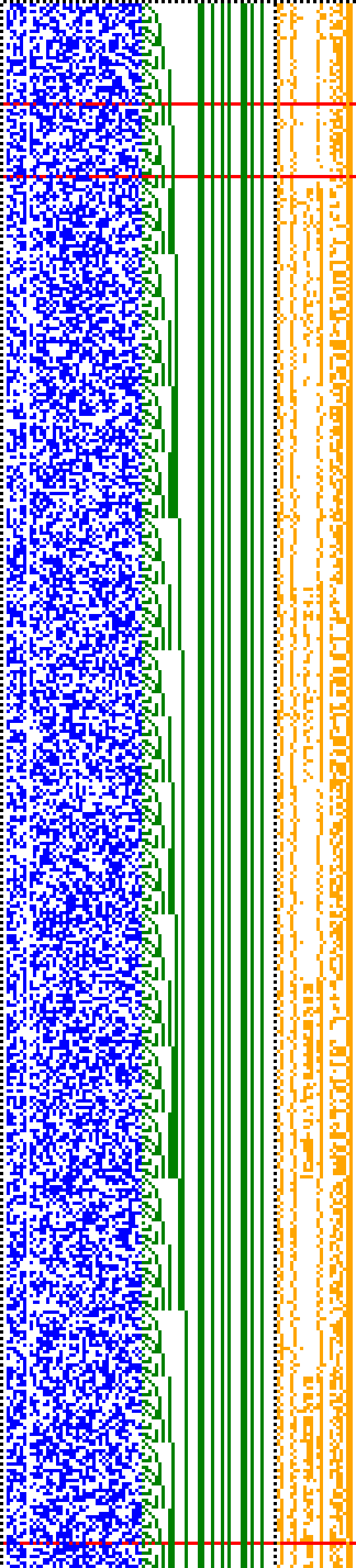 Bild: Logdateigrafik