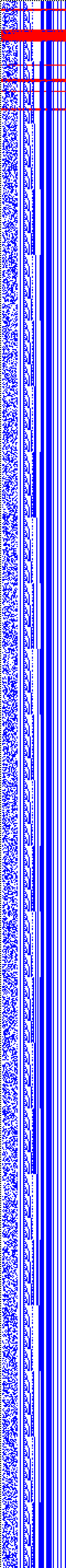 Bild: Logdateigrafik