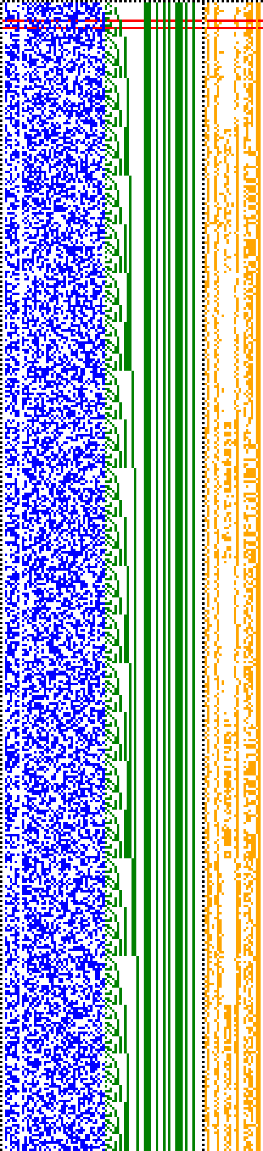 Bild: Logdateigrafik