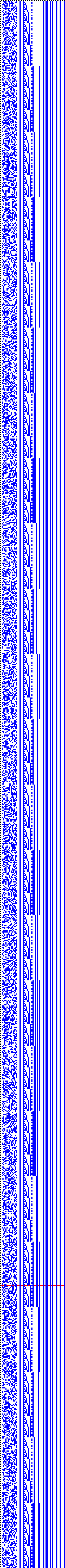 Bild: Logdateigrafik