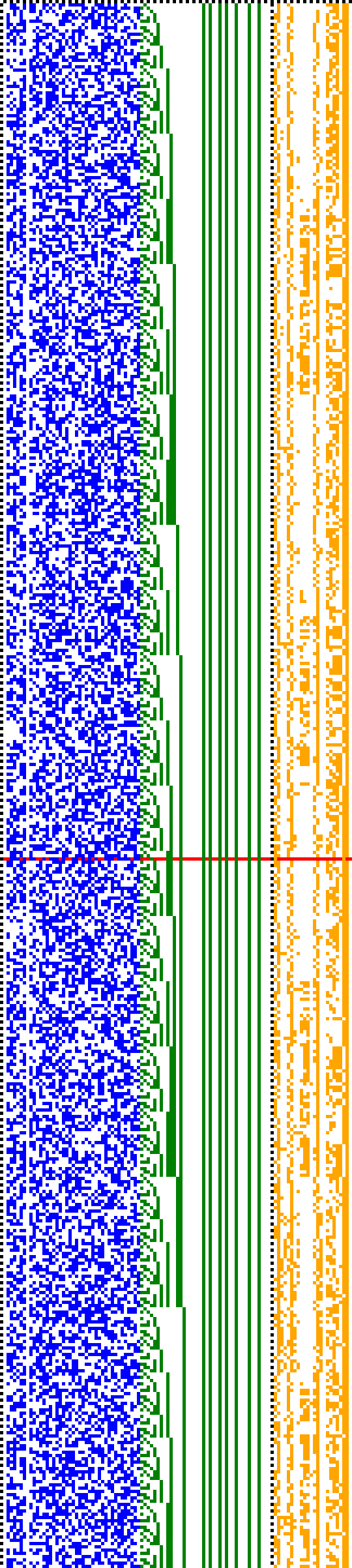 Bild: Logdateigrafik