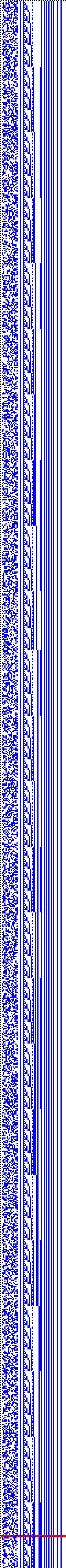 Bild: Logdateigrafik