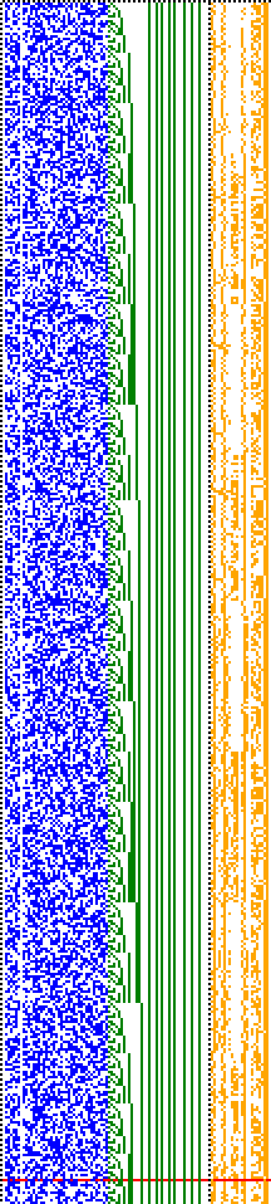 Bild: Logdateigrafik