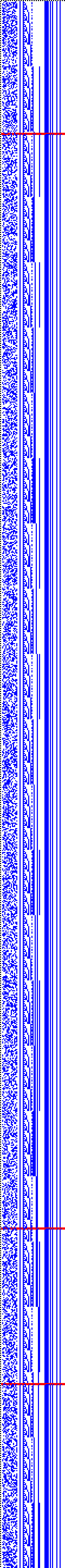 Bild: Logdateigrafik