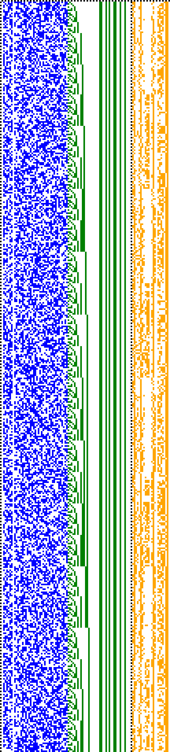 Bild: Logdateigrafik