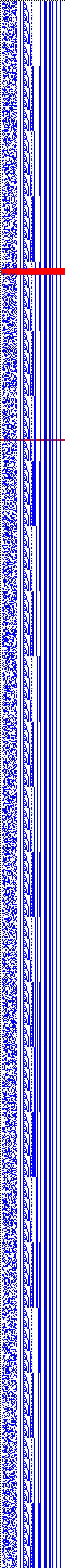 Bild: Logdateigrafik