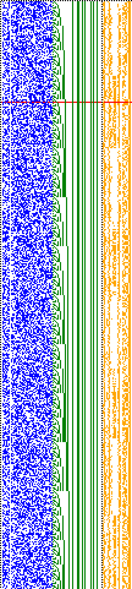 Bild: Logdateigrafik