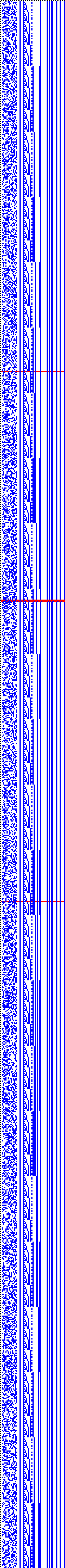 Bild: Logdateigrafik