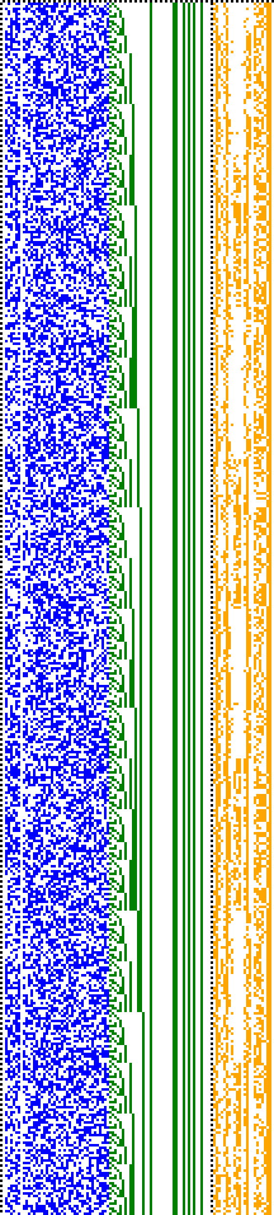 Bild: Logdateigrafik