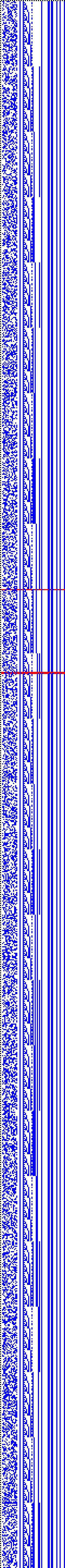 Bild: Logdateigrafik