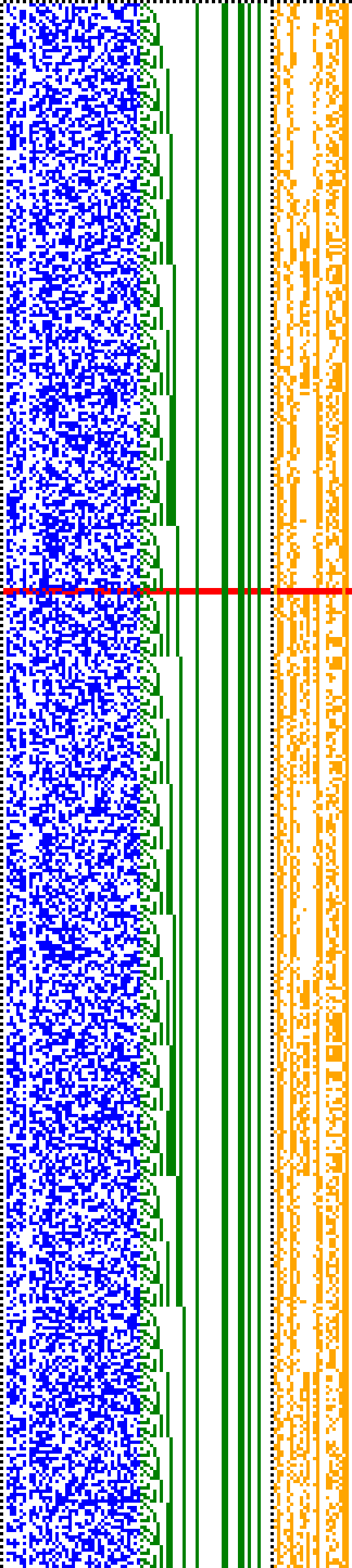 Bild: Logdateigrafik