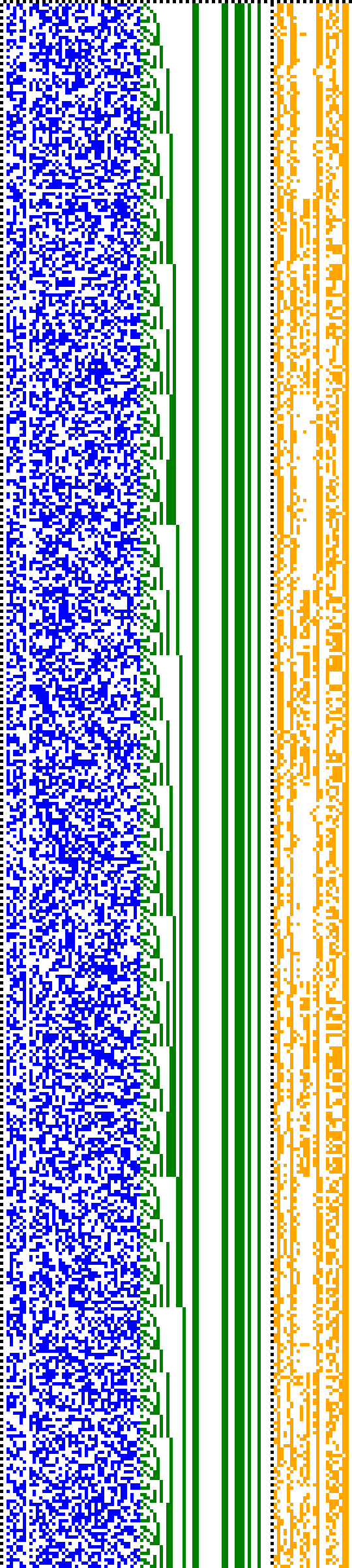 Bild: Logdateigrafik