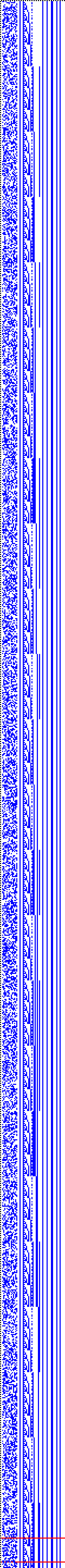 Bild: Logdateigrafik