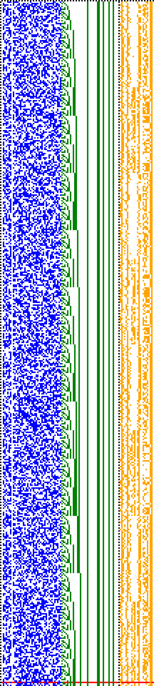 Bild: Logdateigrafik