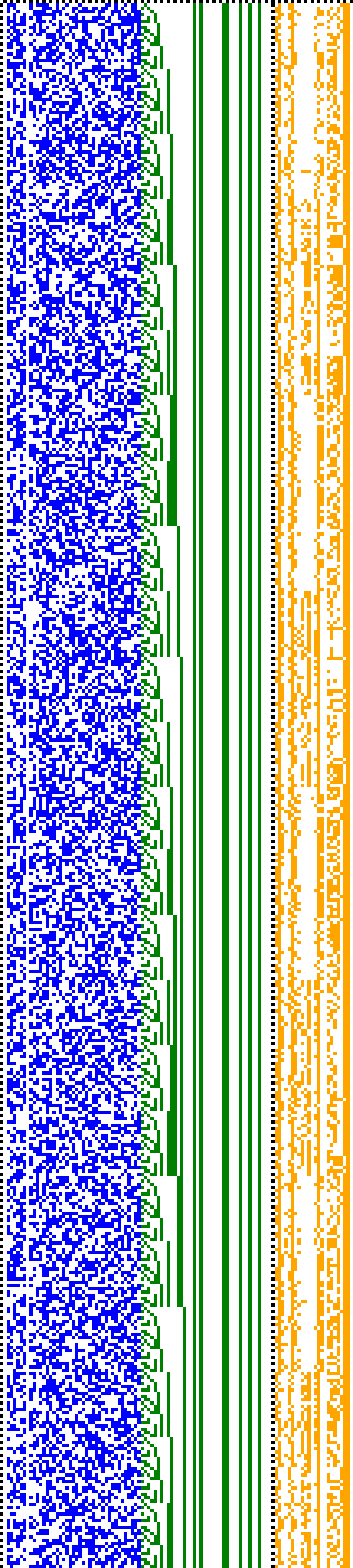 Bild: Logdateigrafik