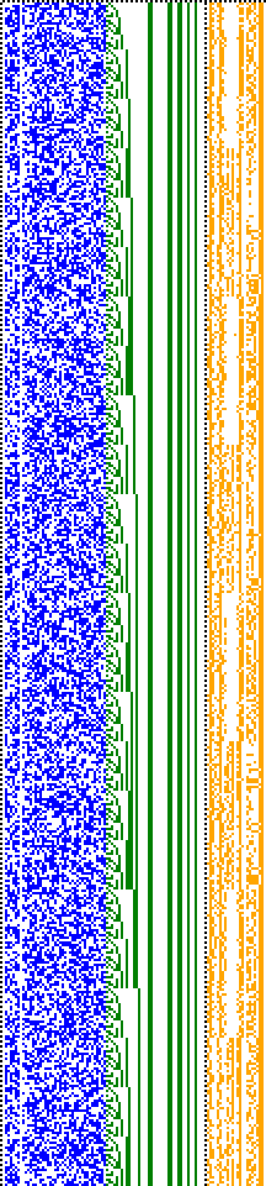 Bild: Logdateigrafik