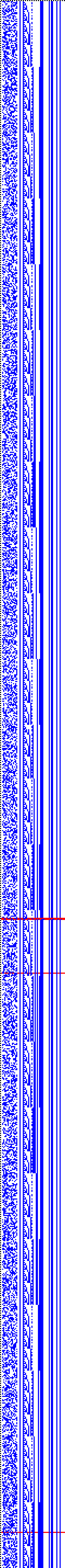 Bild: Logdateigrafik