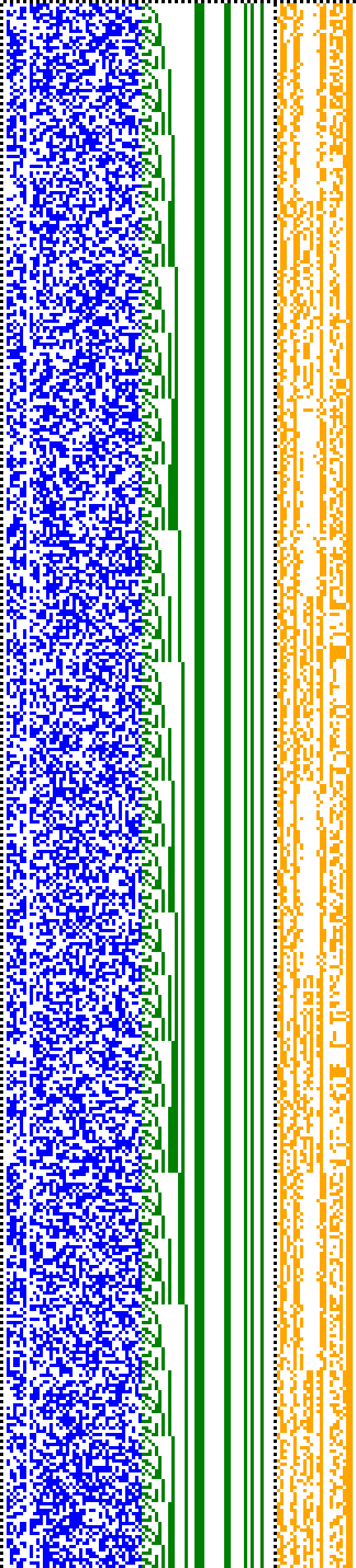 Bild: Logdateigrafik