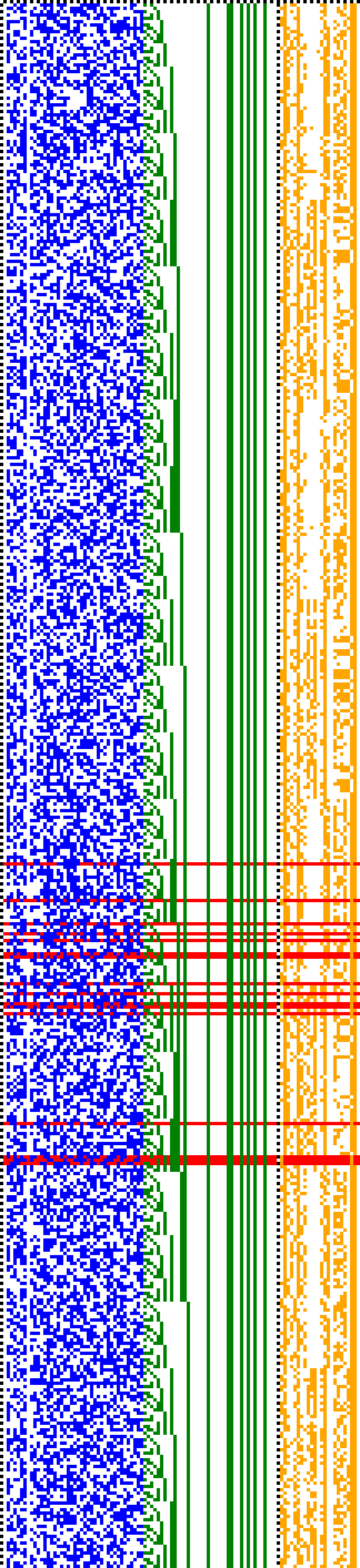 Bild: Logdateigrafik