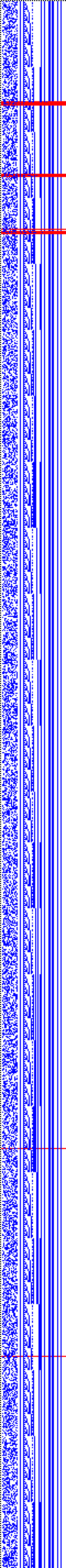 Bild: Logdateigrafik