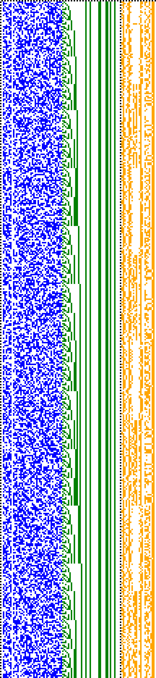 Bild: Logdateigrafik