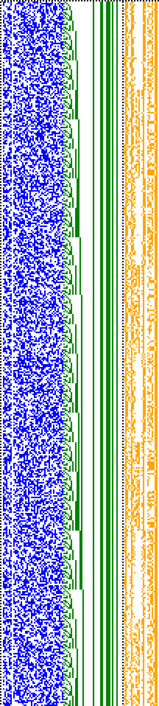 Bild: Logdateigrafik