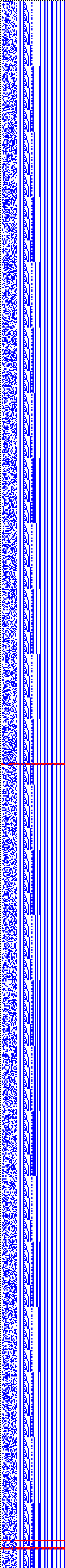 Bild: Logdateigrafik