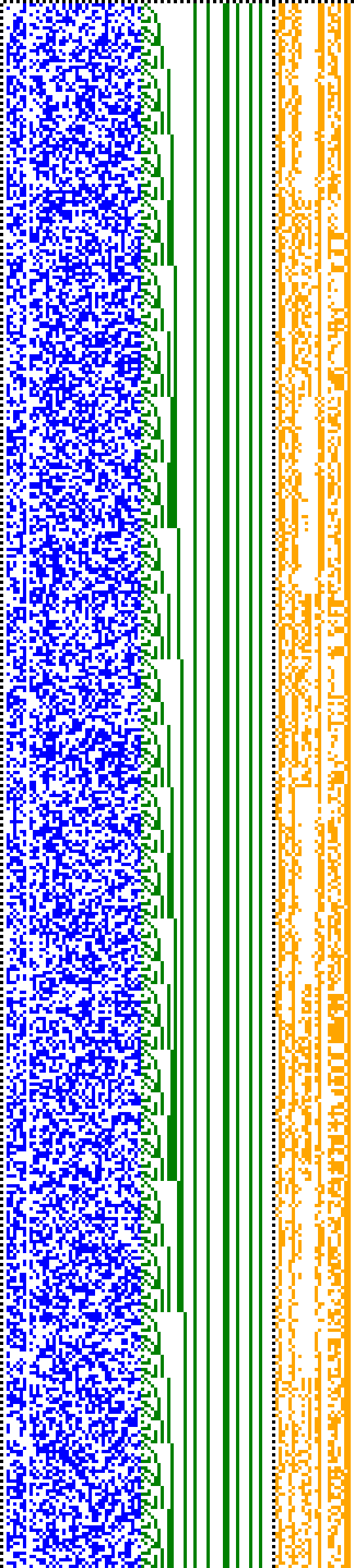 Bild: Logdateigrafik