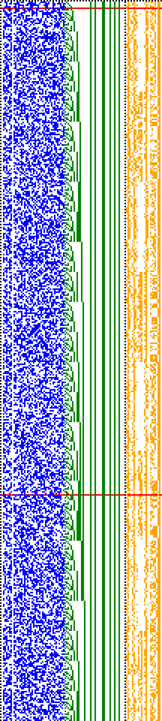 Bild: Logdateigrafik