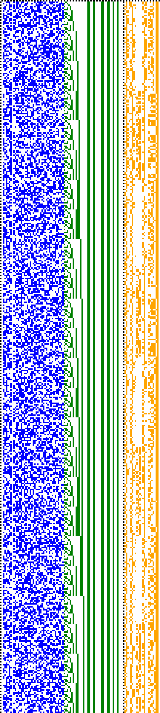 Bild: Logdateigrafik