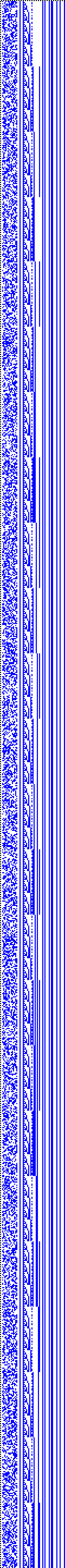 Bild: Logdateigrafik