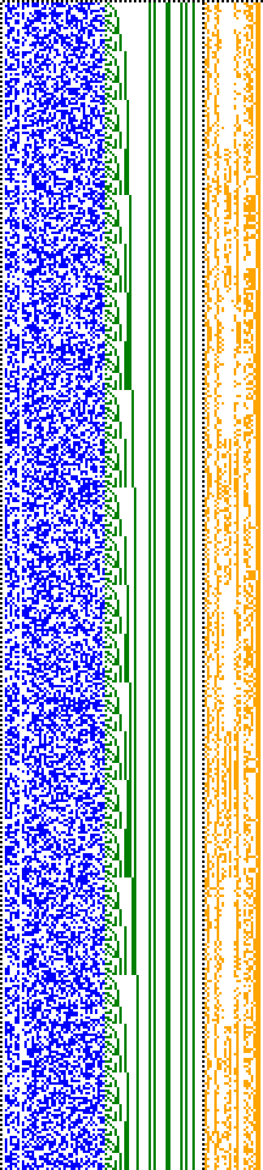 Bild: Logdateigrafik