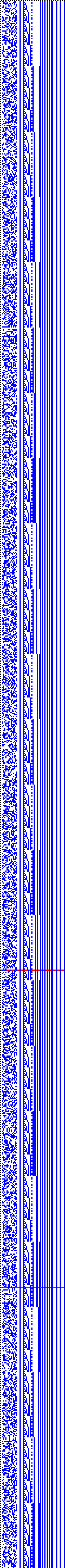 Bild: Logdateigrafik