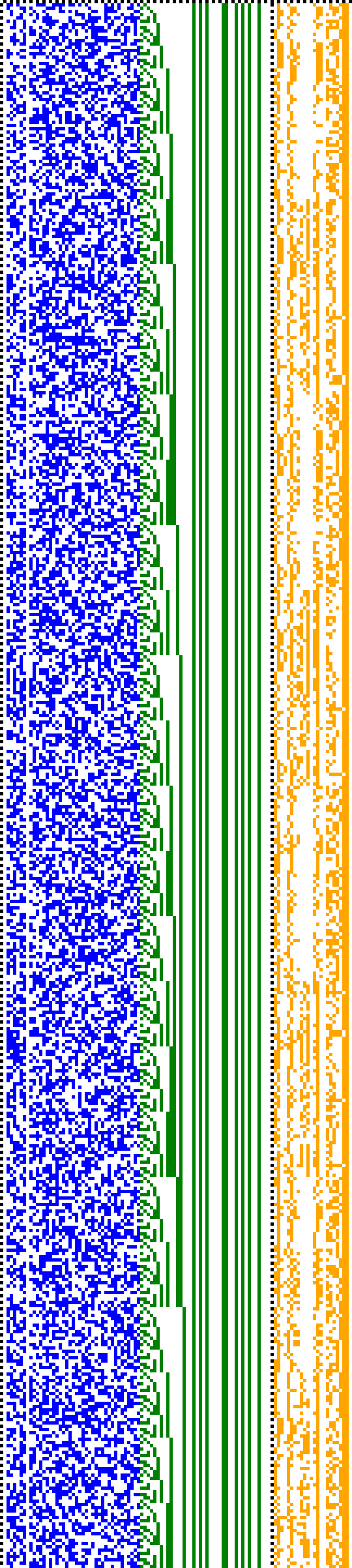 Bild: Logdateigrafik