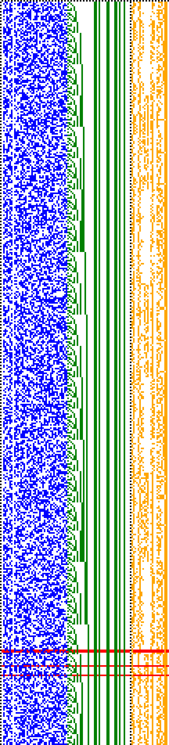 Bild: Logdateigrafik