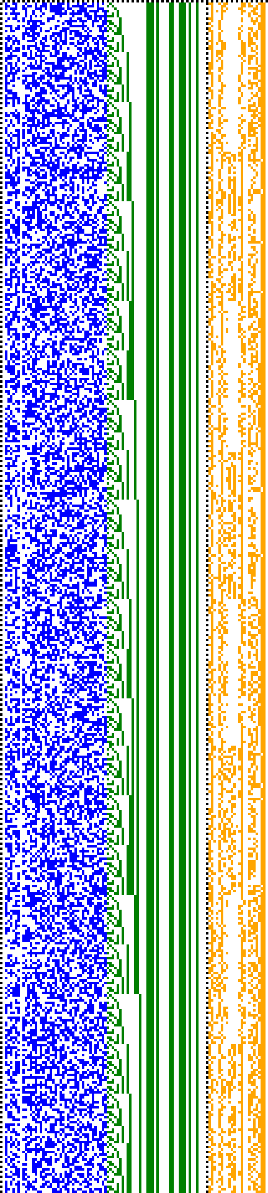 Bild: Logdateigrafik