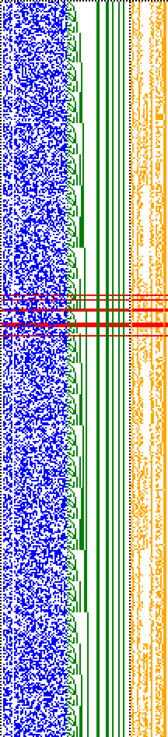 Bild: Logdateigrafik