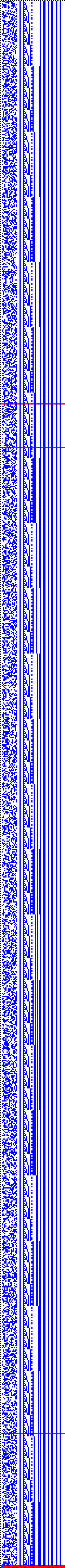 Bild: Logdateigrafik