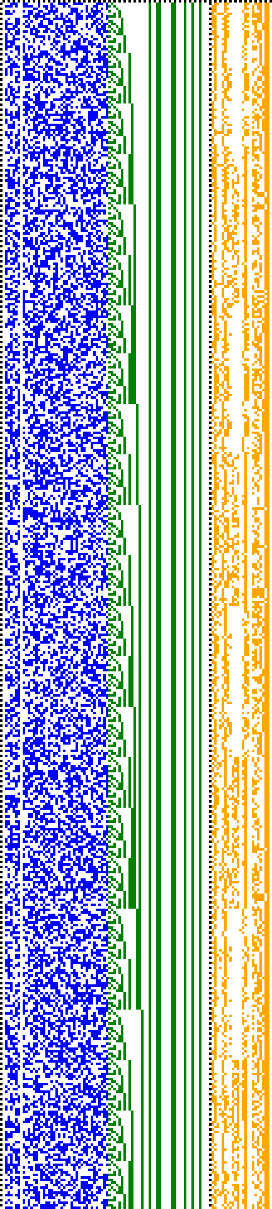 Bild: Logdateigrafik