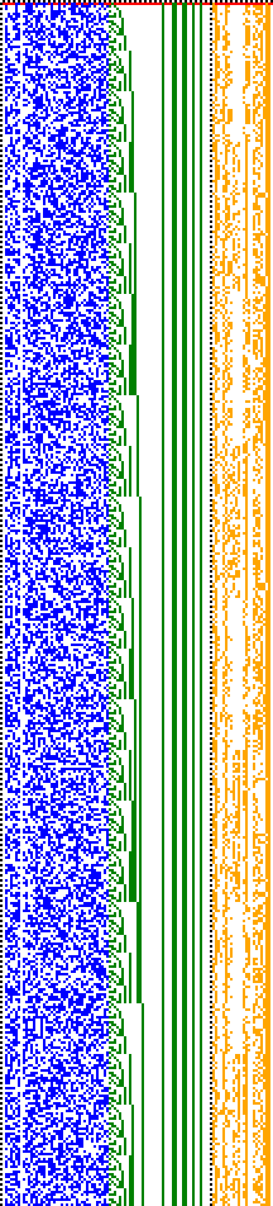 Bild: Logdateigrafik