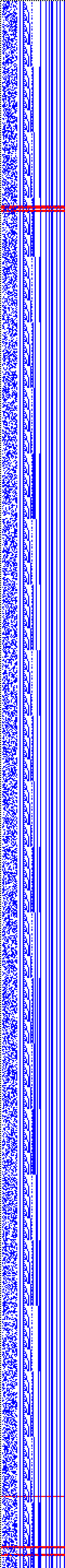 Bild: Logdateigrafik