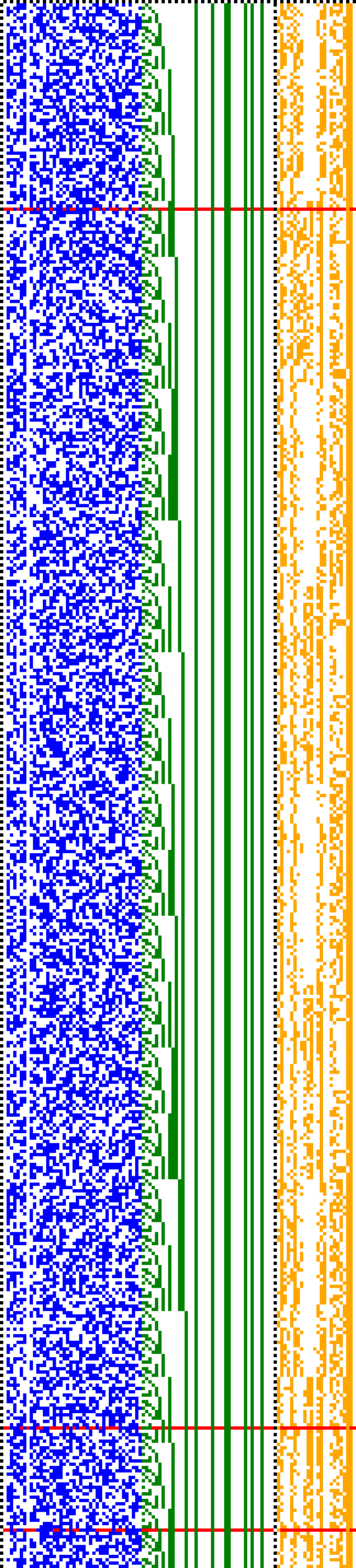 Bild: Logdateigrafik