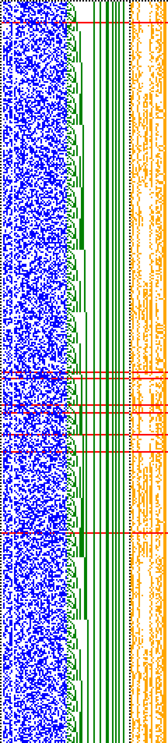 Bild: Logdateigrafik