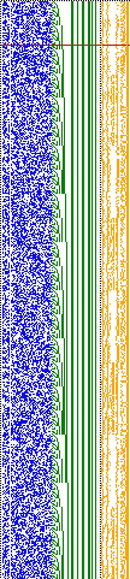 Bild: Logdateigrafik