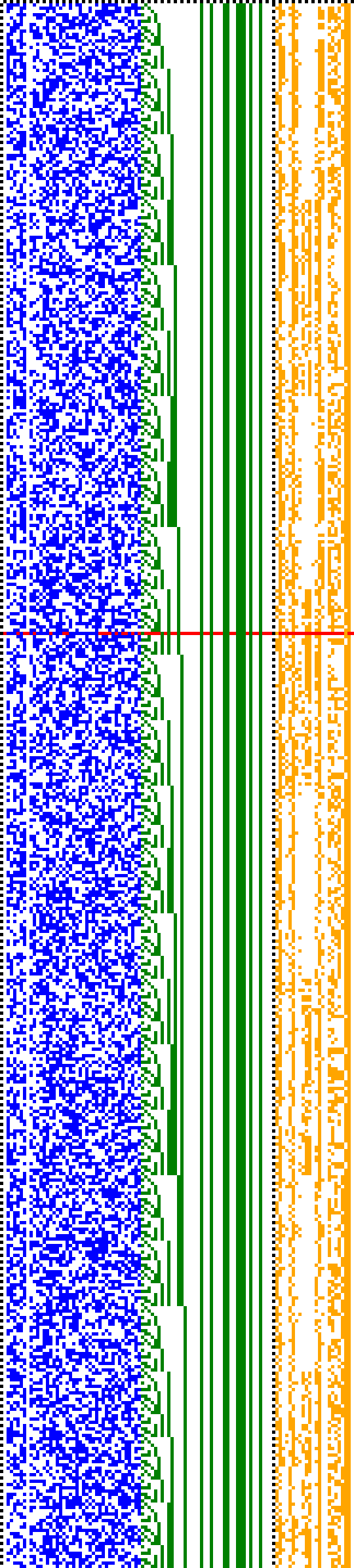 Bild: Logdateigrafik