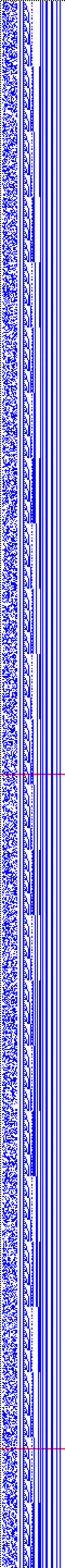 Bild: Logdateigrafik