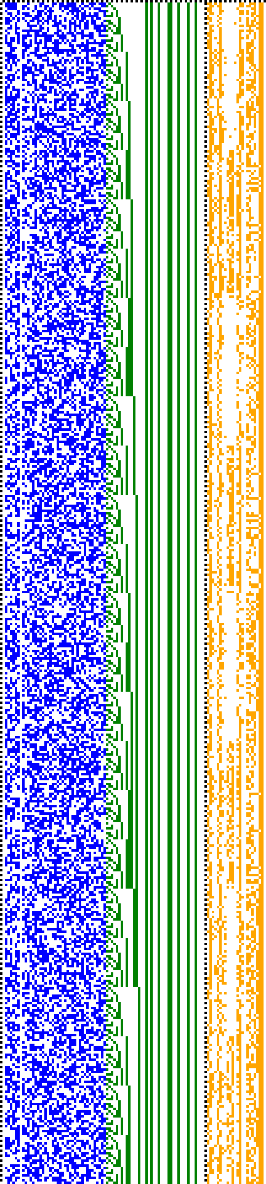 Bild: Logdateigrafik