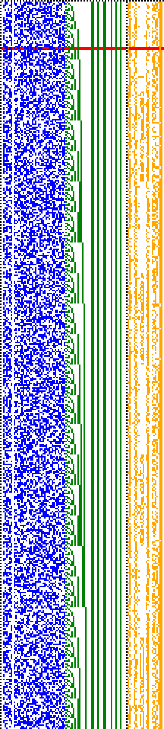 Bild: Logdateigrafik