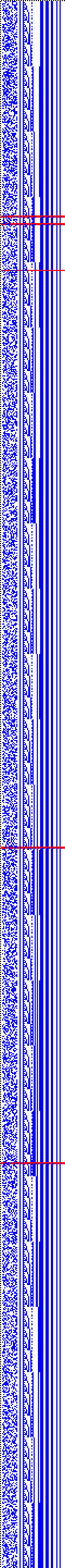 Bild: Logdateigrafik