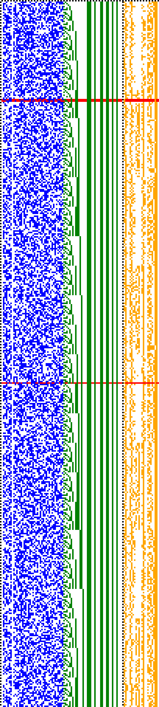 Bild: Logdateigrafik